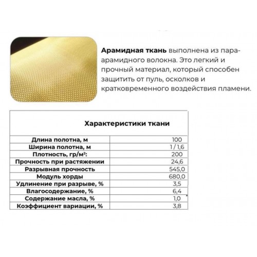 Кевлар, арамидная ткань в полотне / рулон в Ульяновске